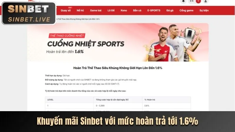 Hoàn trả thể thao hàng tuần tại 28bet trang chủ